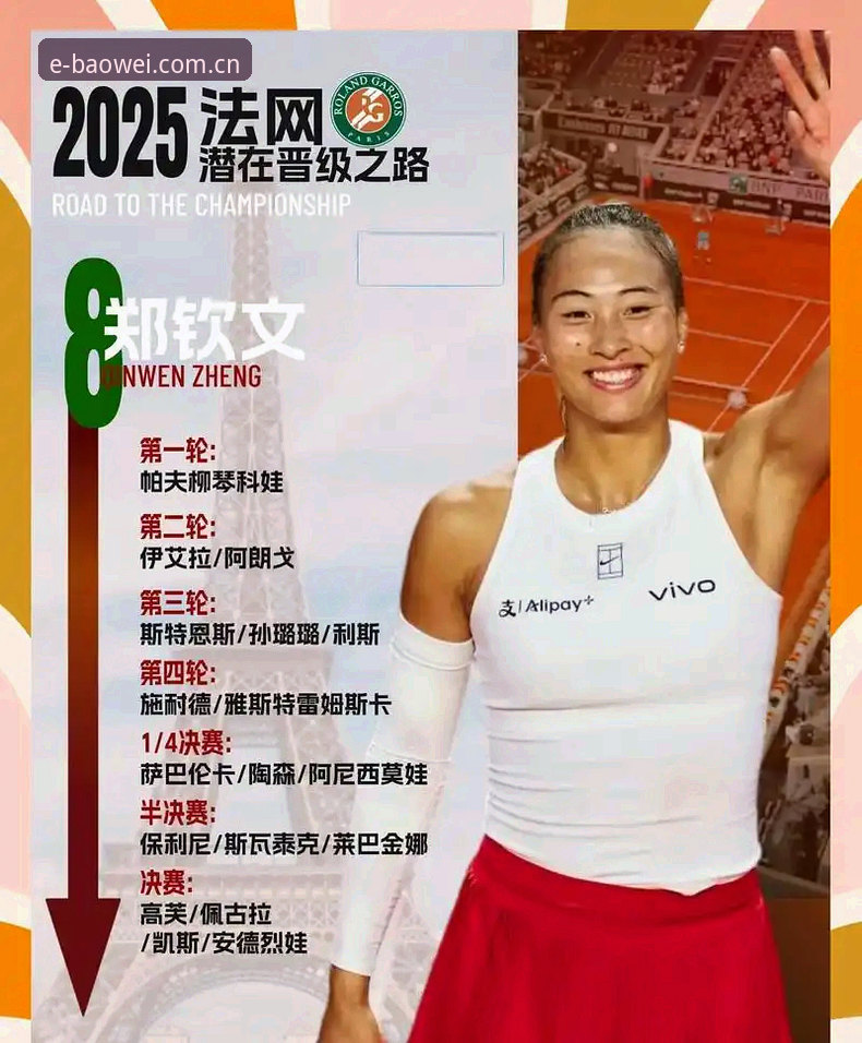 巴特洪堡的黄昏：一枚外卡如何重塑郑钦文的赛季轨迹